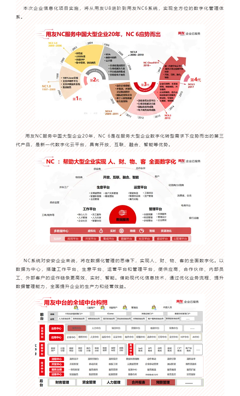 开启智能时代，，，，，，数字化转型迈向新的里程碑_03.jpg